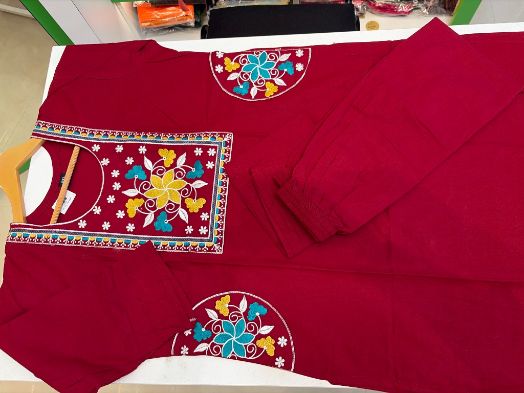 Coordset - Image 7